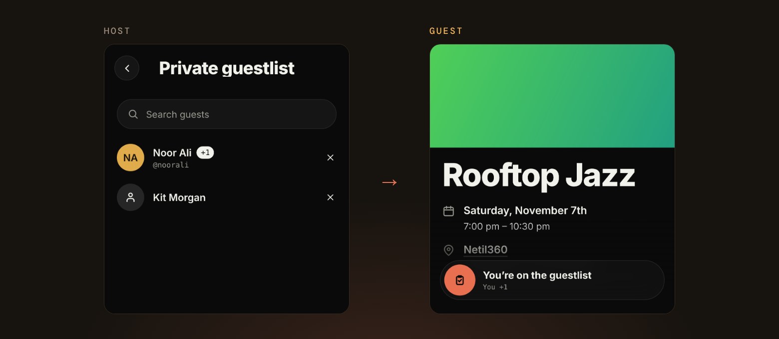 A guestlist from both sides: on the left the host’s Private guestlist page with Noor Ali +1 and Kit Morgan, and on the right the Rooftop Jazz event page for a guest, with a bar at the bottom saying You’re on the guestlist, You +1.